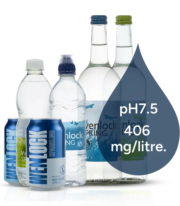 wenlock mineral water showing ph of 7.5 and a mineral content of 406mg per litre
